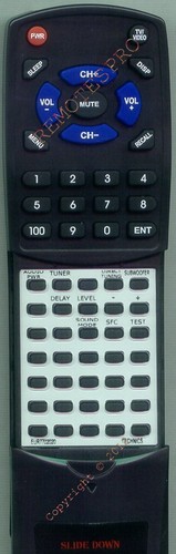 Replacement remote for - remote,